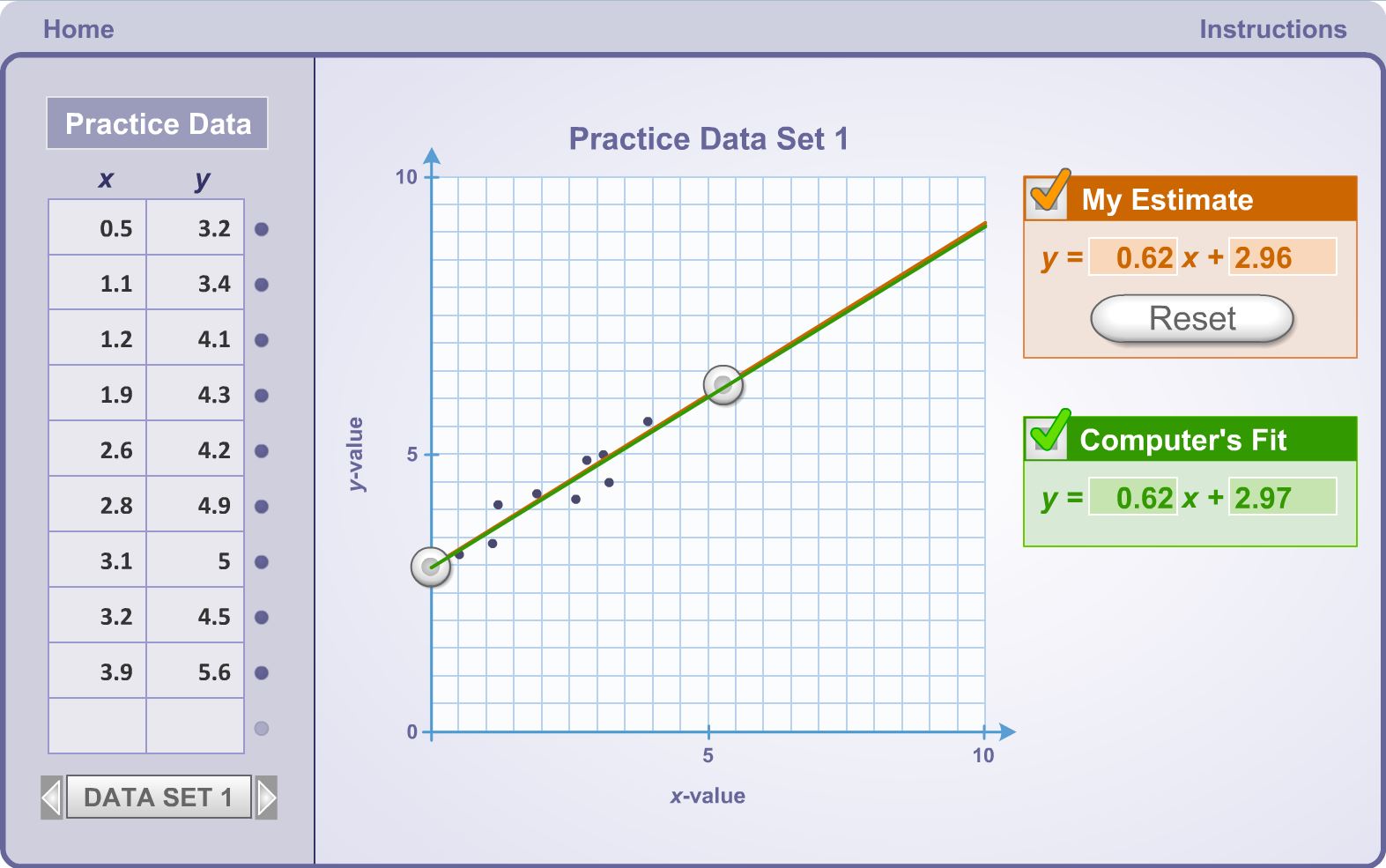 6th-8th Grade Math Learning Activity: Best Line Scatter Plots  free worksheets, multiplication, education, and worksheets for teachers Scatter Plot Worksheets 7th Grade 985 x 1573
