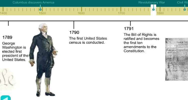 4th-5th Grade History: American Revolution Timeline - Learning Liftoff