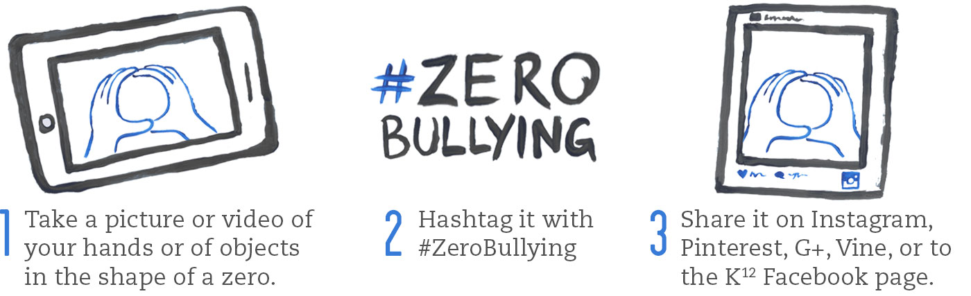 Zero Bullying – Unite for What’s Right - K12 - Learning Liftoff - Free Parenting, Education, and Homeschooling Resources