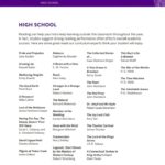HS Reading List