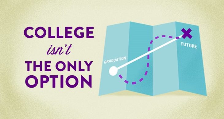 High school grads have options other than college. Find out what alternatives are available.