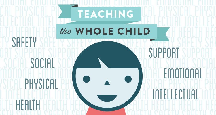 The Whole Child: A Well-Rounded Approach to Education - Learning Liftoff