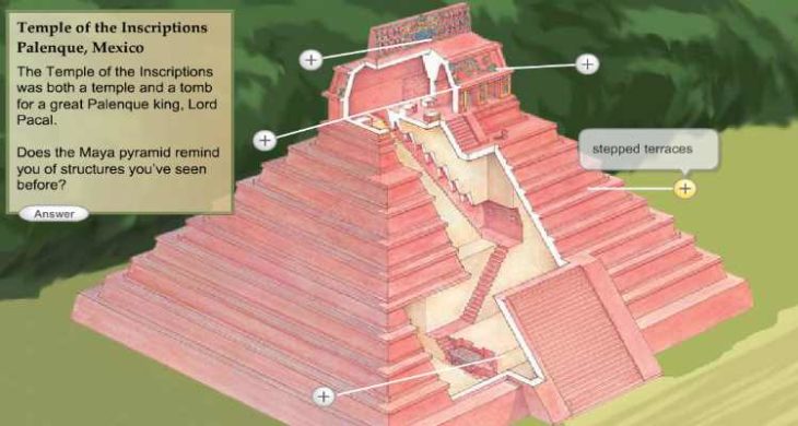 Mayan Pyramids For Kids