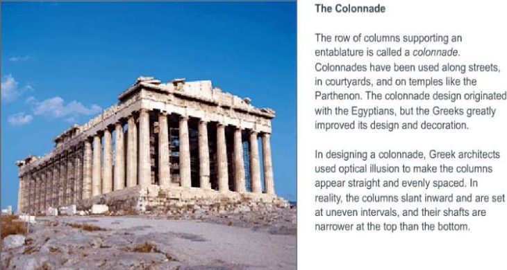 greek architecture vs roman architecture