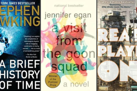 20 Books for Career Minded Students