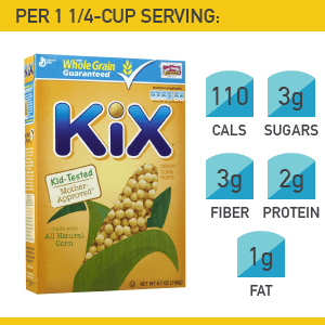 Kix