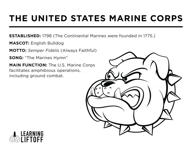 9800 Top Military Dogs Coloring Pages , Free HD Download 9800 Top Military Dogs Coloring Pages , Free HD Download